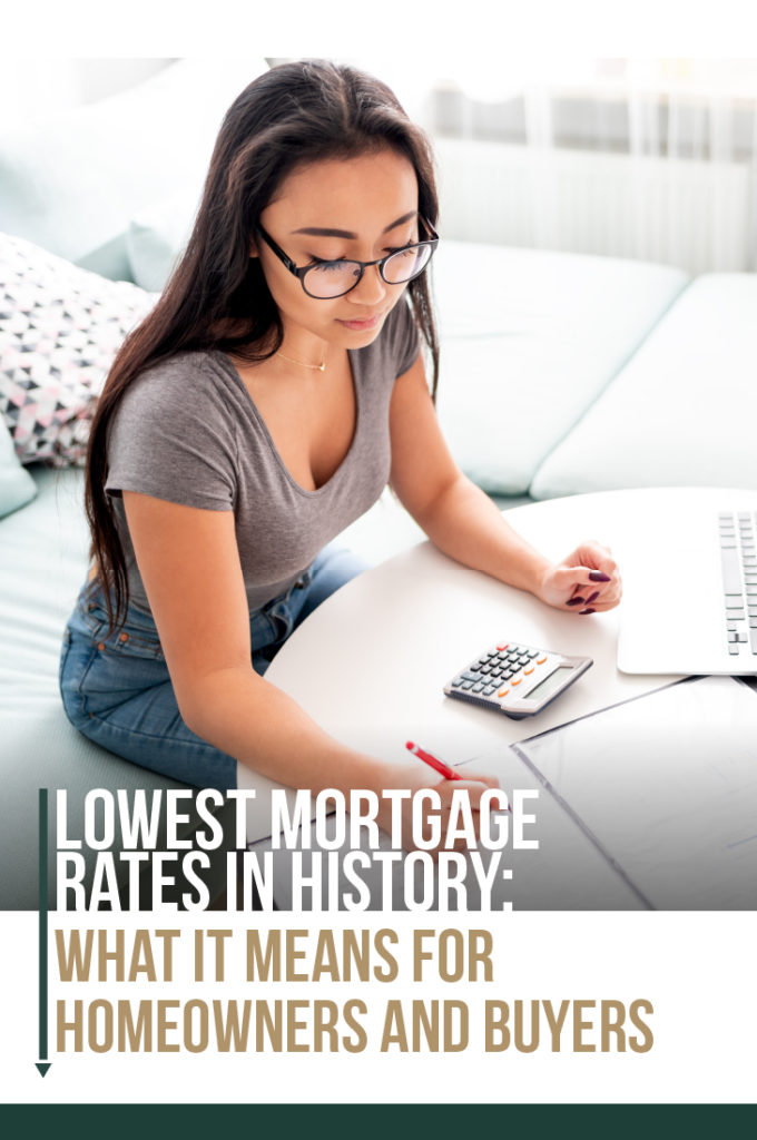 Lowest Rates in History